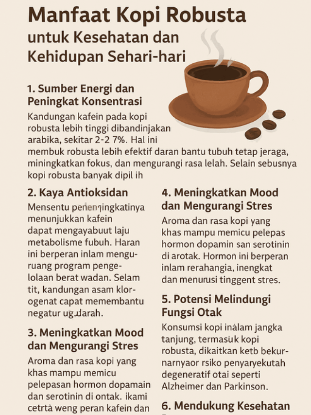 Manfaat Kopi Robusta